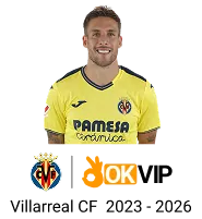 Giá Trị Cốt Lõi New88